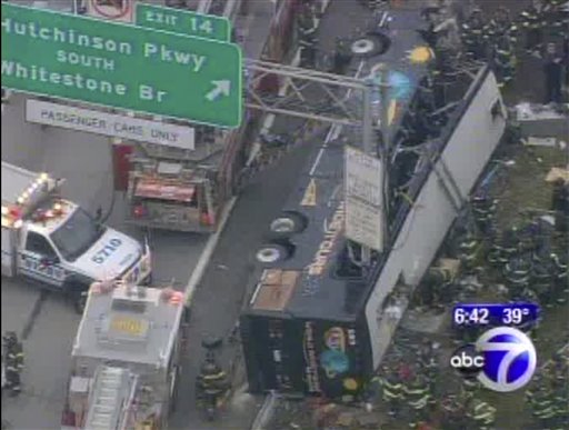 This image provided by ABC-TV shows the World Wide Tours tour bus after it was sliced by the exit sign on Interstate 95 south in the Bronx borough of New York early Saturday morning March 12, 2011. Officials say 13 people have died. Officials say 13 people have died. A New York Fire Department spokesman says the bus was carrying 31 to 33 passengers. He says in addition to the fatalities, six passengers were critically injured and four have been transported to hospitals. The spokesman says 11 others sustained minor injuries. (AP Photo/ABC) (AP)