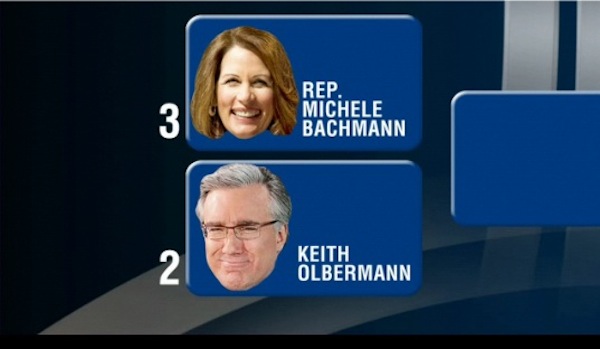 Who will you put your money on?