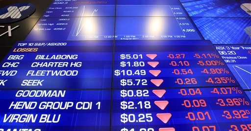 Display boards at the Australia Stock Exchange show results shortly after the opening in Sydney, Monday, Aug. 8, 2011. Australian and New Zealand markets have opened lower in reaction to ratings agency Standard and Poor's downgrading of the United States government credit rating from AAA to AA+. (AP Photo/Rick Rycroft) (AP)