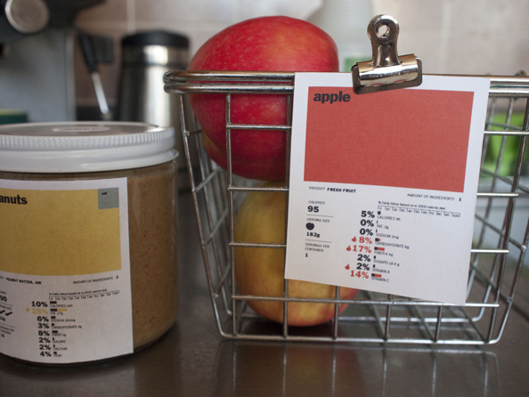 Renee Walker's labels for peanut butter and an apple