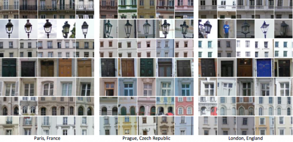 See which features of the built environment are common in different cities across Europe. (Carnegie Mellon University)
