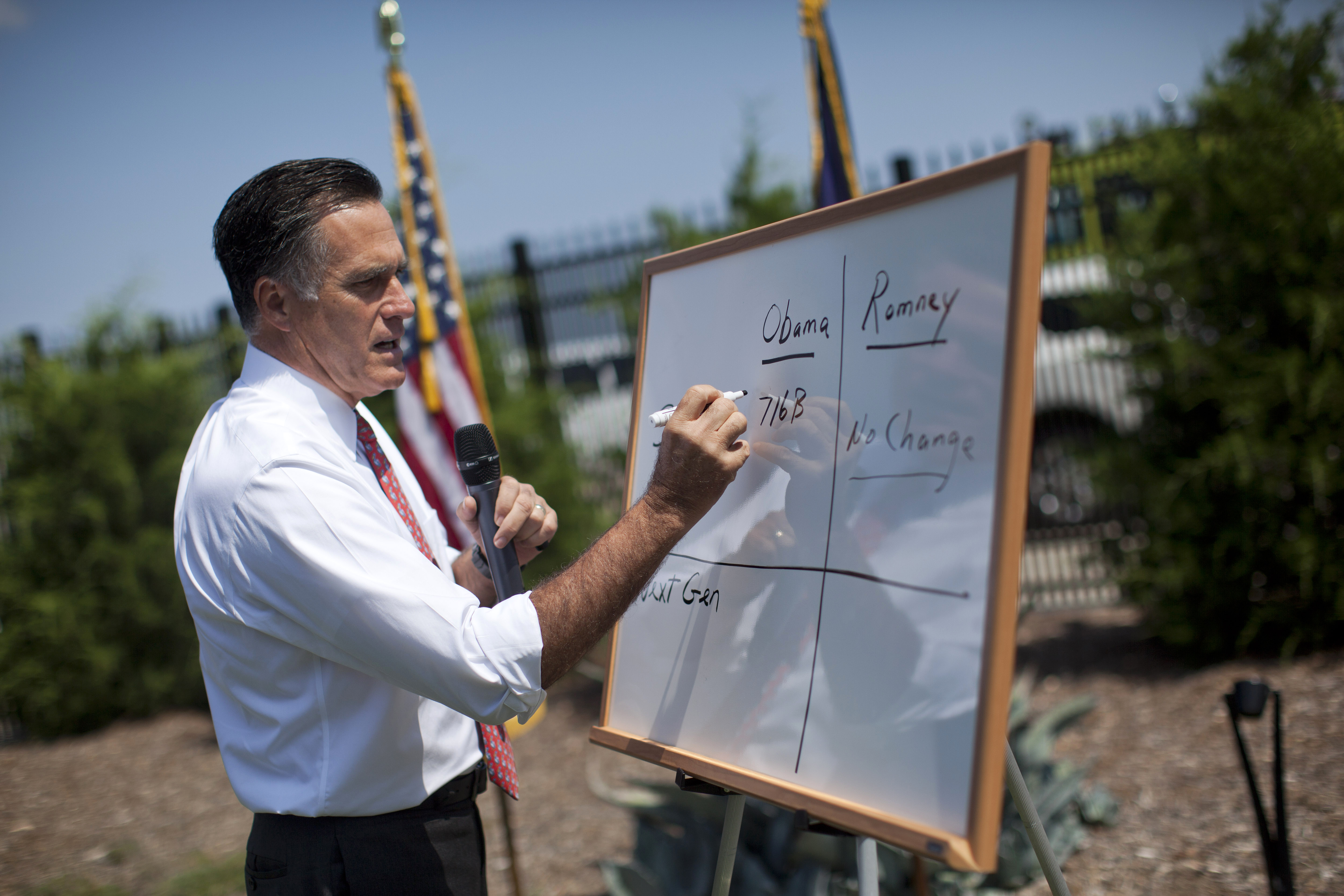 Mitt Romney writes on a white board as he talks about Medicare during a news conference in Greer, S.C., in August. (AP Photo/Evan Vucci)