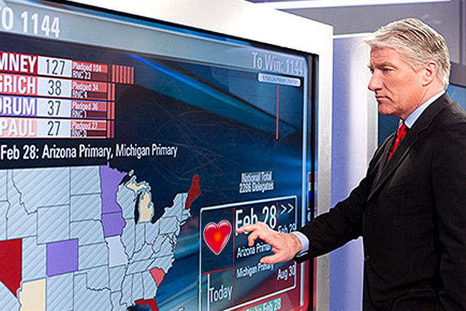 Love at first touch: Map and King (left to right).
