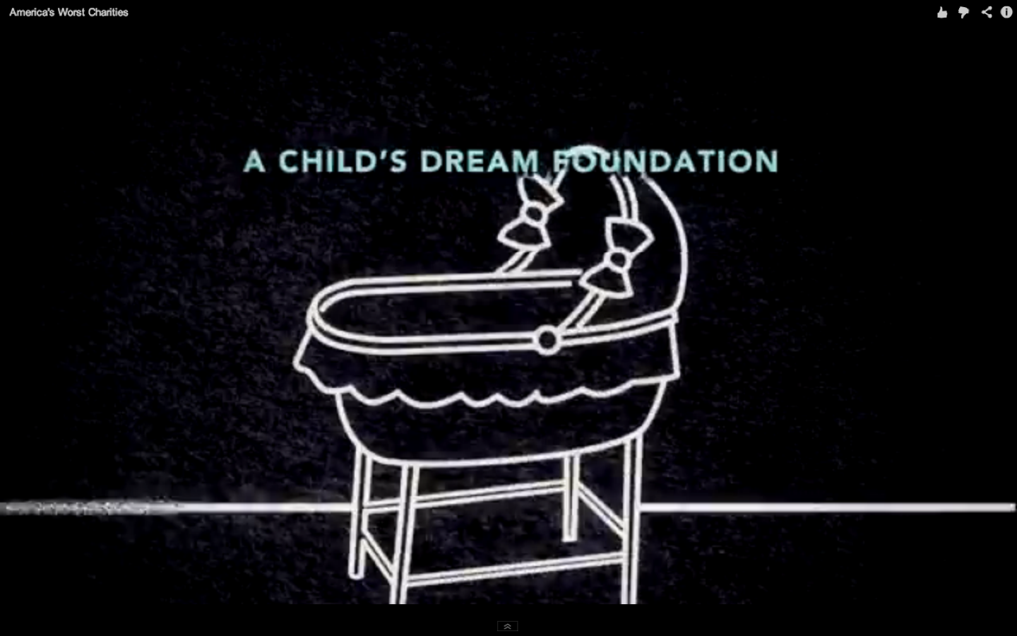 Scene still from "America's Worst Charities"