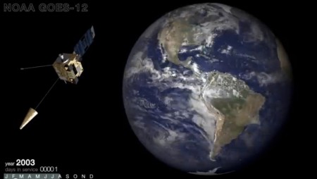 (NOAA)