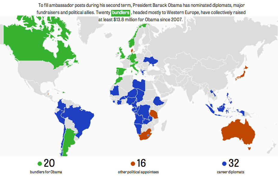 (Courtesy of the Center for Public Integrity  http://www.publicintegrity.org/ambassadors)