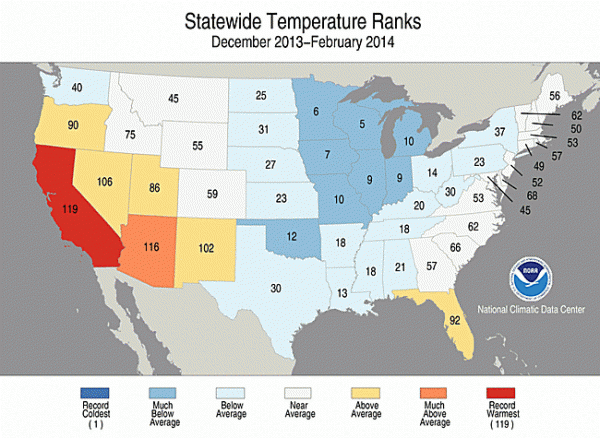 (NOAA)