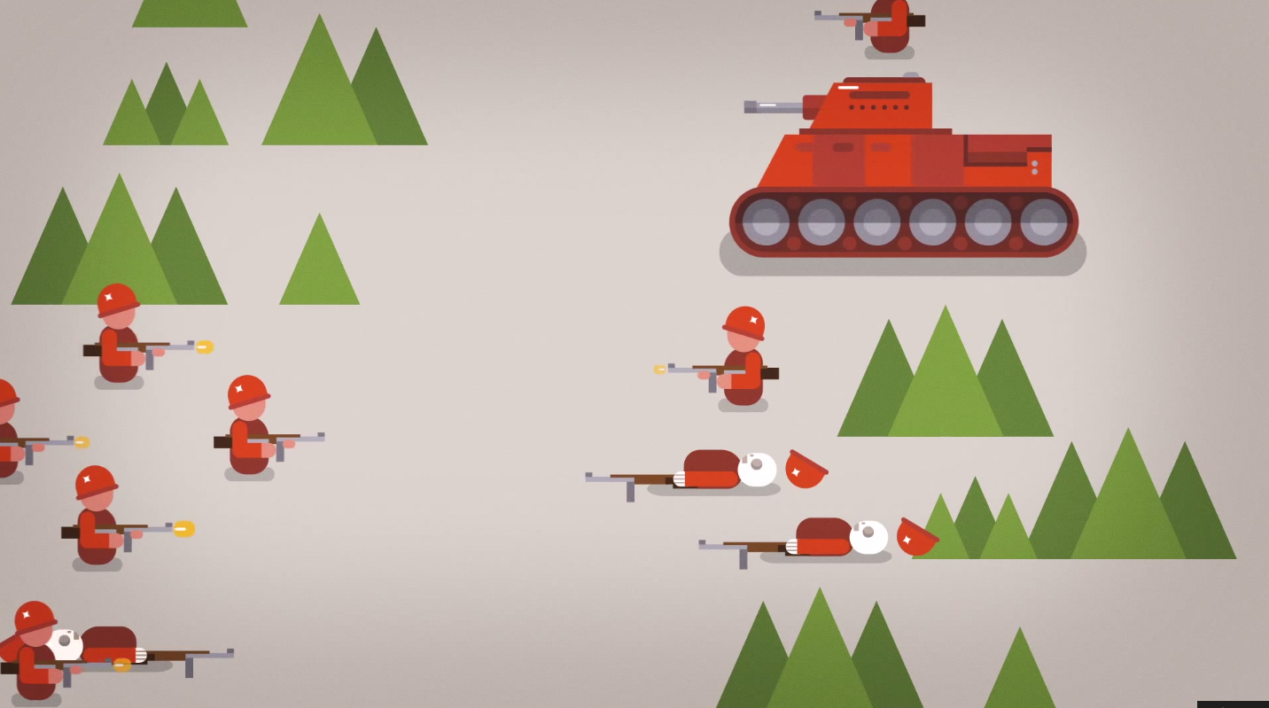 (Kurzgesagt)