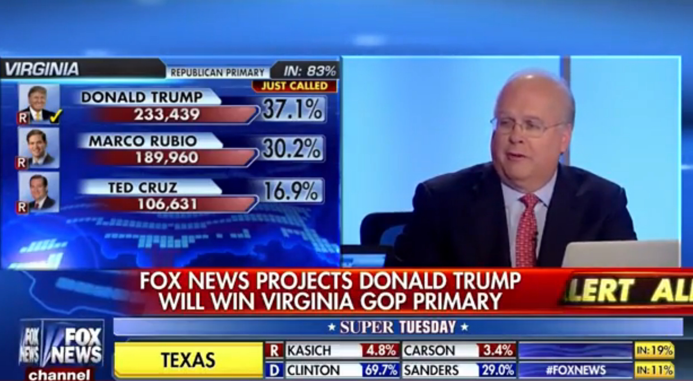 (Fox News)