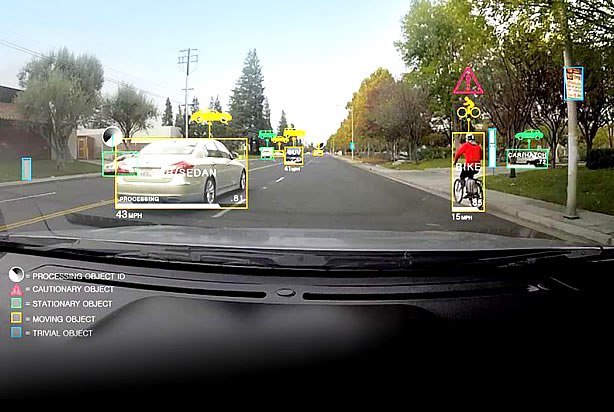 Computer Vision and Deep Neural Network Pipeline (NVIDIA)