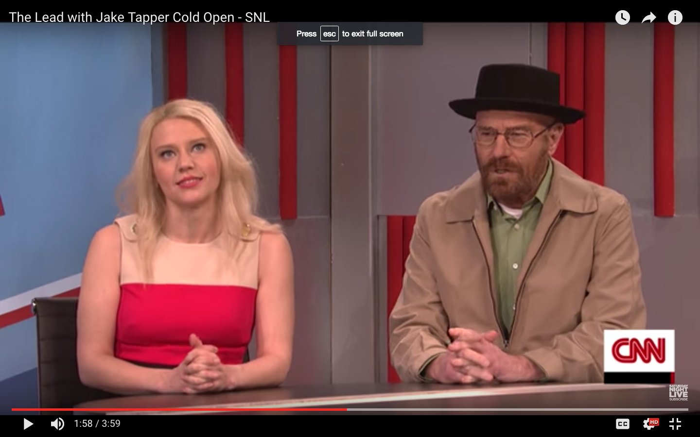 (SNL)