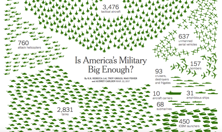 The New York Times graphic, March 22, 2017 (The New York Times)