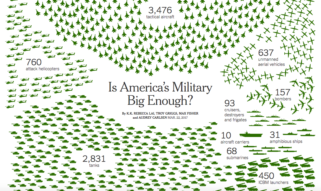 The New York Times graphic, March 22, 2017 (The New York Times)