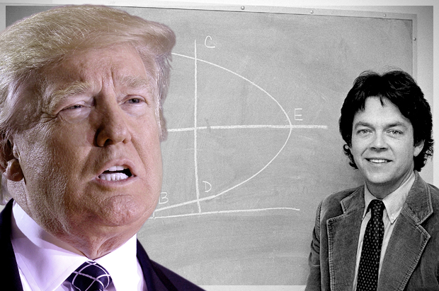 Donald Trump; Dr. Arthur Laffer, and the Laffer Curve (Getty/Olivier Douliery/AP/Photo montage by Salon)