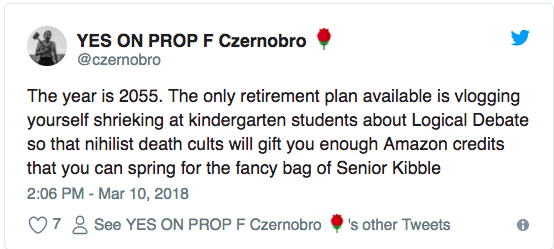 czernobro