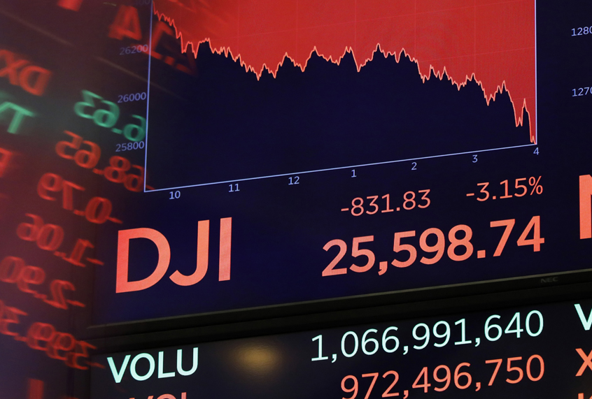 A screen above the floor of the New York Stock Exchange shows the closing number of the Dow Jones industrial average. (AP/Richard Drew)