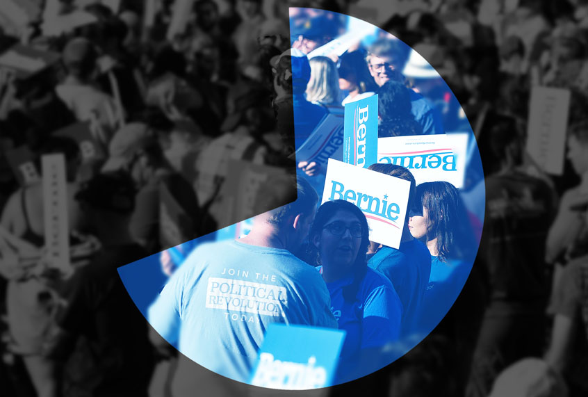 Millennials overwhelmingly support socialism (Michael Ciaglo/Getty Images/Salon)