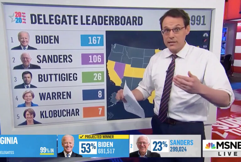 Steve Kornacki on MSNBC's live coverage of Super Tuesday 2020 (MSNBC)