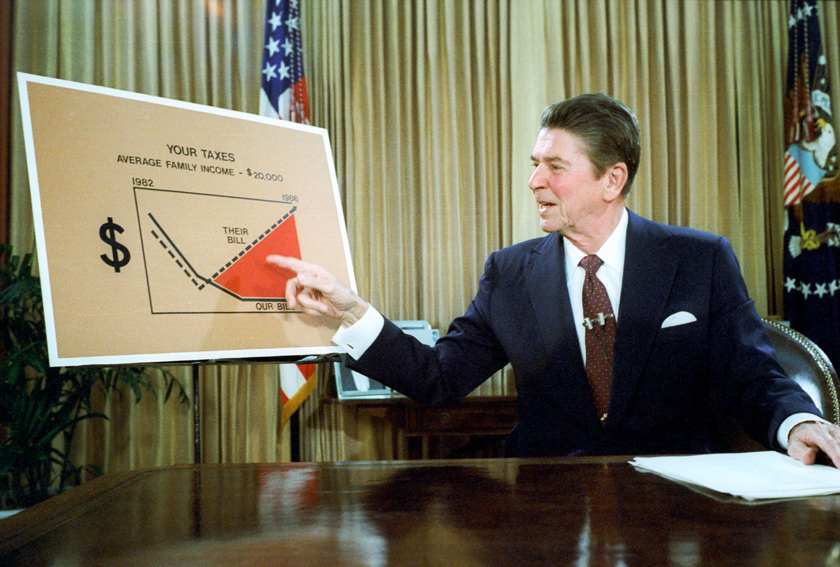 President Ronald Reagan Addresses the Nation from the Oval Office on Tax Reduction Legislation, 7/27/1981 (White House Photographic Collection)