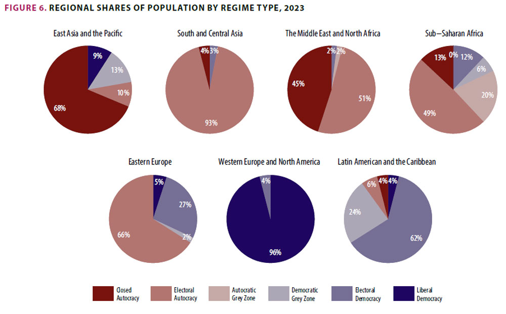 Democracy Report 2024: Democracy Winning and Losing at the Ballot