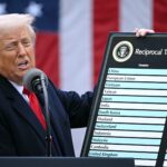 salon.com - Kent Jones - Trump's 'forever' tariffs are kicking in for the long haul - and US consumers are footing the bill
