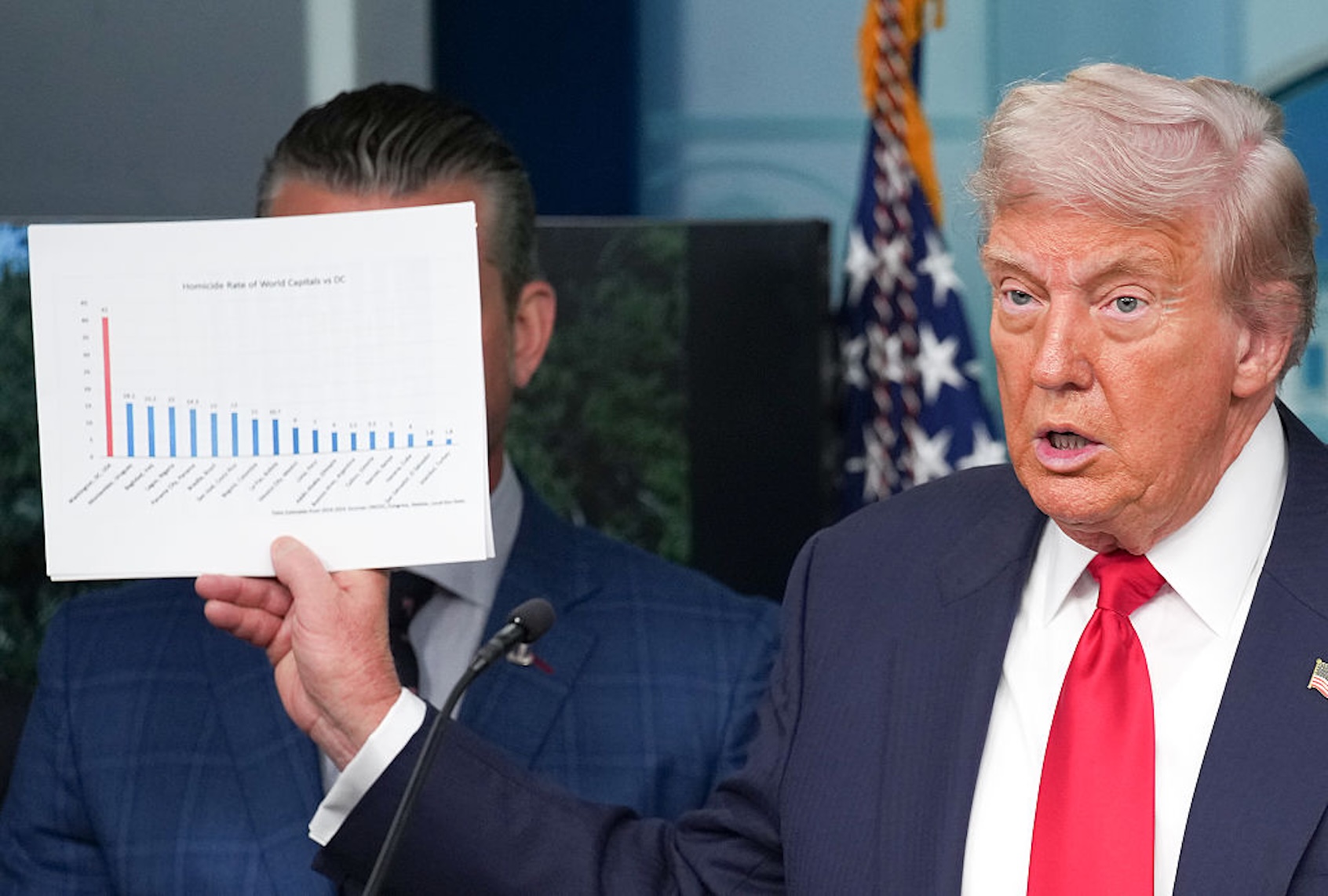 President Donald Trump announced his decision to place Washington, D.C.'s Metropolitan Police Department under federal control on August 11, 2025. (Andrew Harnik/Getty Images)