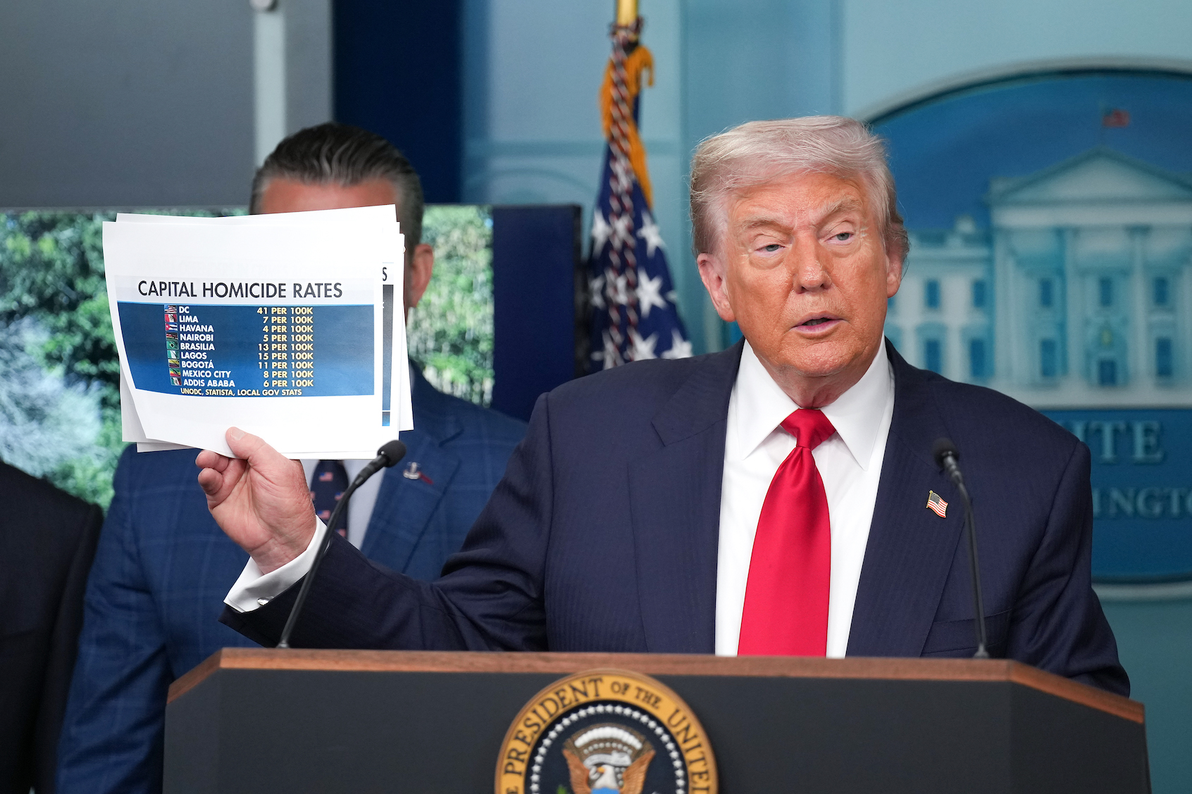 President Donald Trump shows crime statistics as he delivers remarks during a press conference in the James S. Brady Press Briefing Room of the White House. (Photo by Andrew Harnik/Getty Images)